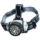 Equipement de camping, lampe de tête éblouissante