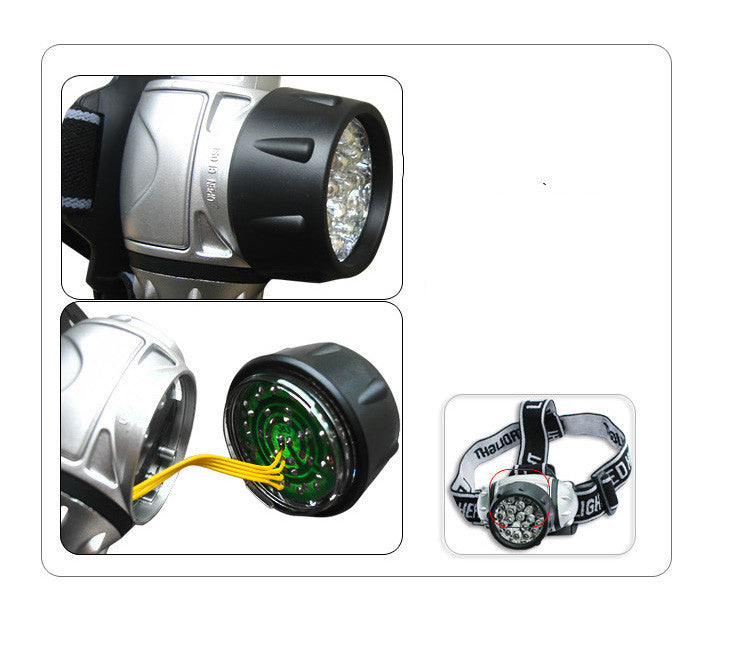 Equipement de camping, lampe de tête éblouissante