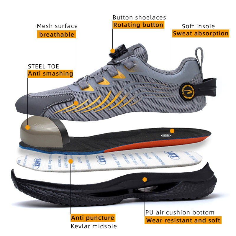 Chaussures de Sécurité – Anti-Écrasement, Antidérapantes & Sans Lacets