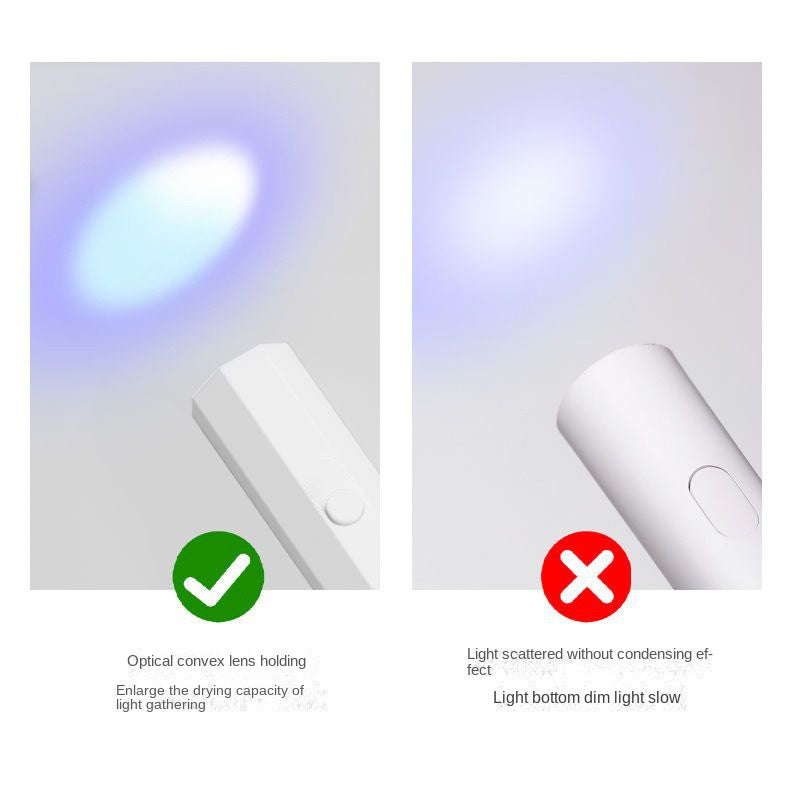 Mini lampe LED ongles – Séchage rapide, portable, manucure photothérapie.