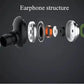 Xiaomi Piston 3 Earphones - Casque In-Ear avec Micro, Bass, 3.5mm