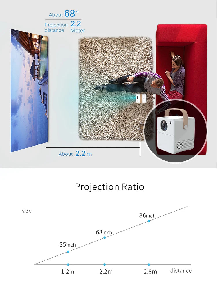 Projecteur portable 4K, Android, Wi-Fi, Bluetooth, cinéma extérieur