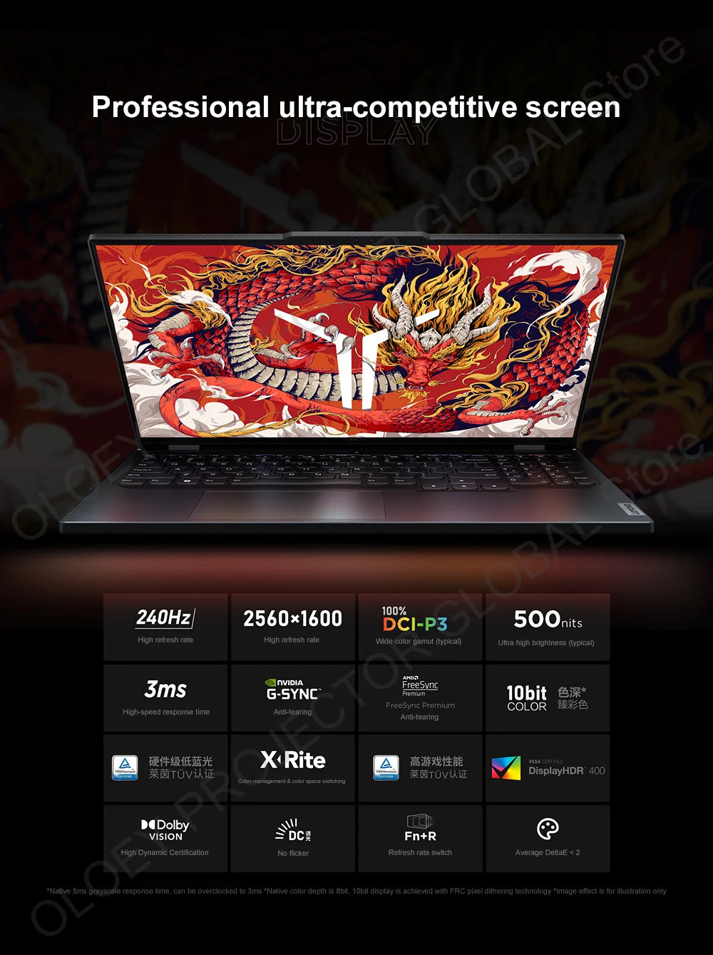 Lenovo LEGION R9000P 2024