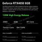 Lenovo LEGION R7000 2024, Gaming Laptop, AMD Ryzen 7 8745H, RTX 4050/4060, 16GB RAM, 512GB SSD