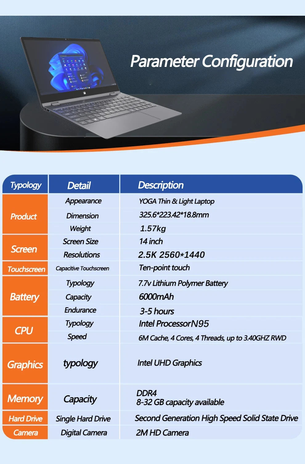 YOGA 14" Mini Laptop Intel N95 32GB RAM 2TB SSD 2-in-1 2.5K Écran Tactile 360°