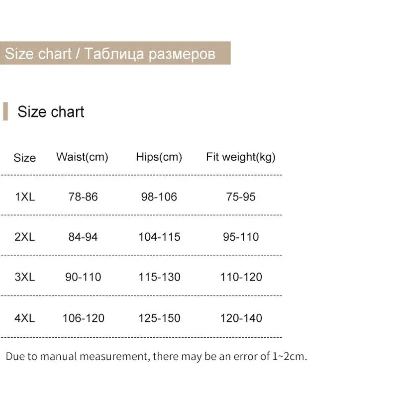 Culottes Dentelle Plus Size – Brodée, Sexy & Respirante