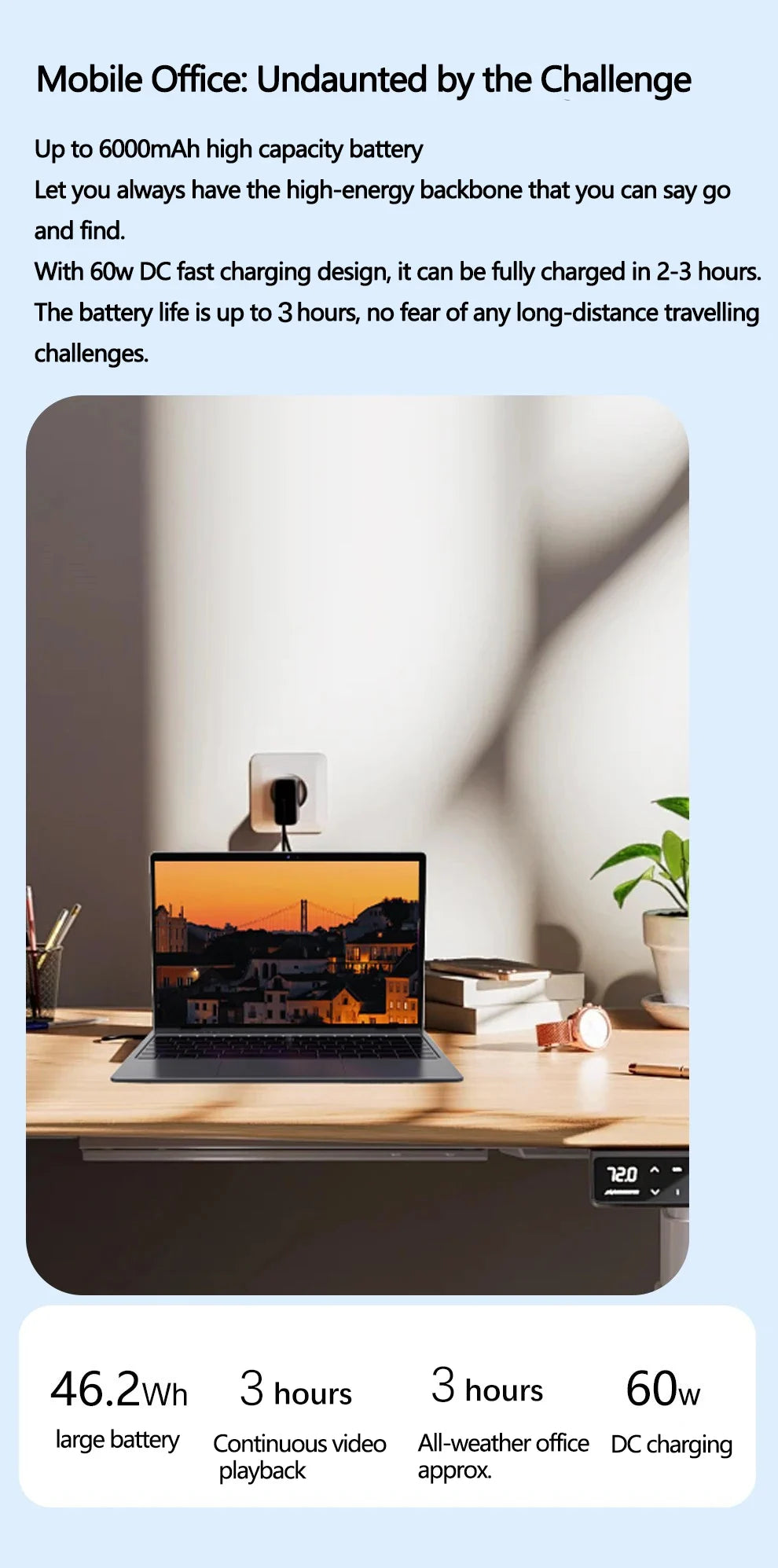 YOGA 14" Mini Laptop Intel N95 32GB RAM 2TB SSD 2-in-1 2.5K Écran Tactile 360°