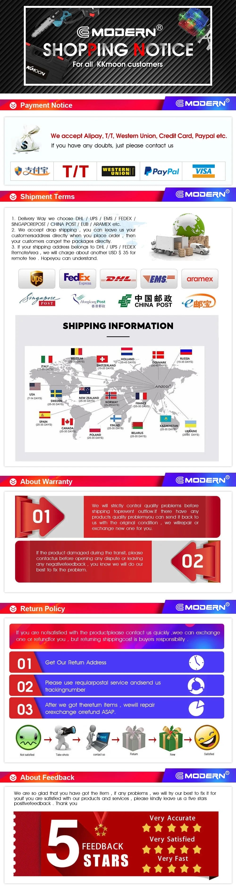 SR08 Smart Ring - LED, Bluetooth 5.1, étanchéité 5ATM