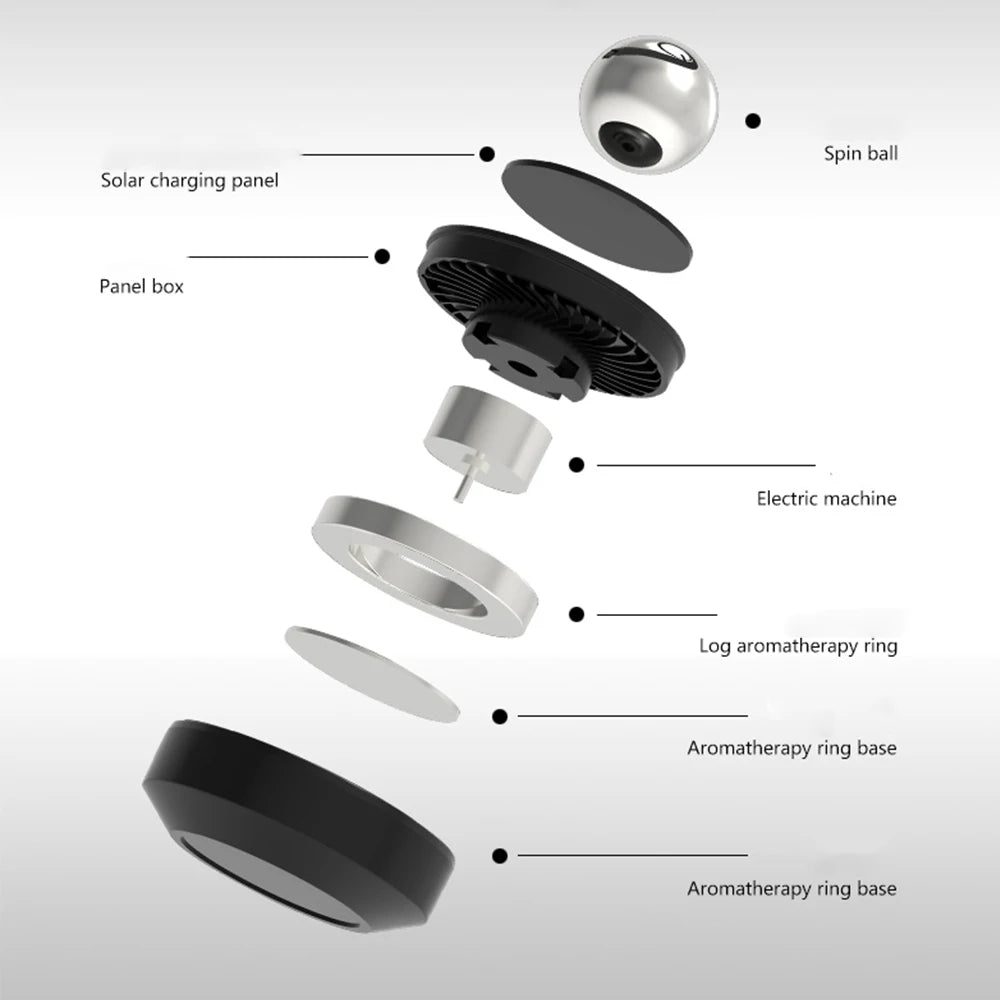 Diffuseur de Parfum Solaire Rotatif pour Voiture – Lévitant, Purificateur d’Air, Parfum Durable