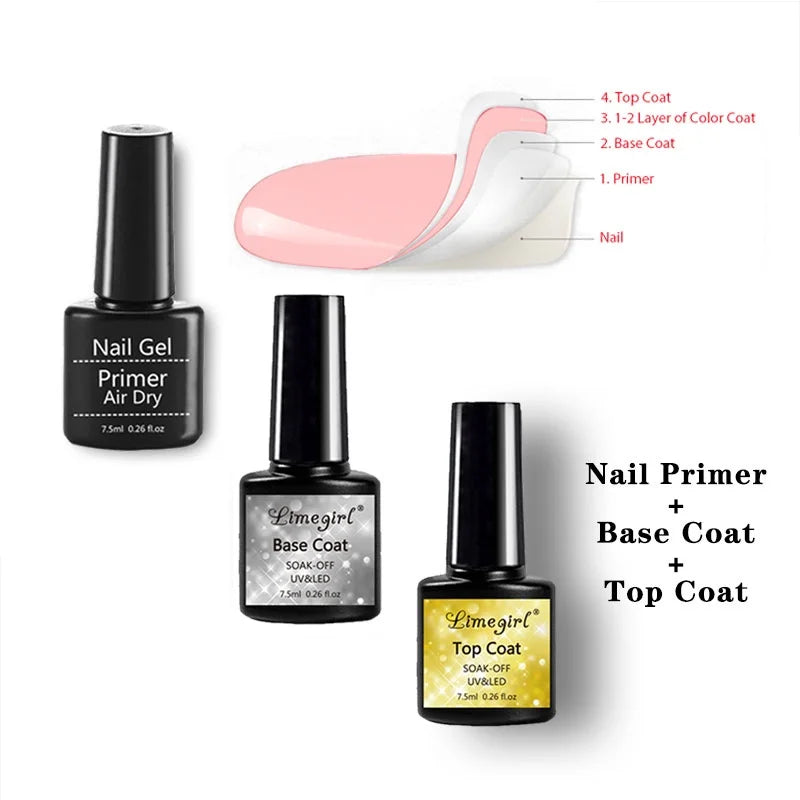 Gel naturel pour les ongles