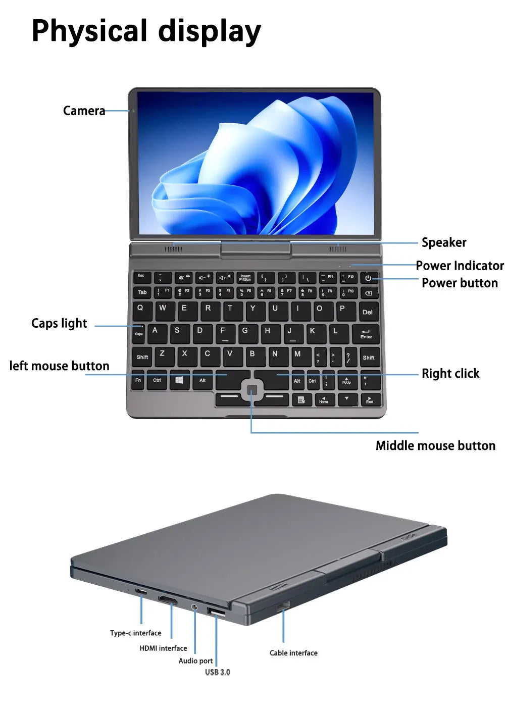 Topton P8 12th Gen Mini Handheld Laptop 8 Inch